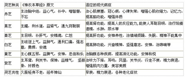 中國靈芝十大品牌|仙客來靈芝|仙客來靈芝破壁孢子粉|仙客來孢子油|仙客來靈芝飲片|仙客來破壁孢子粉|仙客來靈芝中藥飲片|馳名商標(biāo)|m.madree.com.cn|