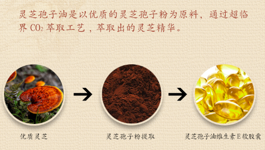 中國(guó)靈芝十大品牌|仙客來(lái)靈芝|仙客來(lái)靈芝破壁孢子粉|仙客來(lái)孢子油|仙客來(lái)靈芝飲片|仙客來(lái)破壁孢子粉|仙客來(lái)靈芝中藥飲片|馳名商標(biāo)|m.madree.com.cn|