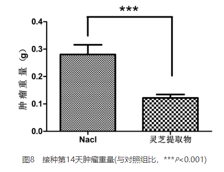 1594196848850772.png image5.png