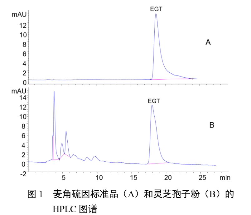 杭州亞運會官方靈芝產(chǎn)品供應(yīng)商|杭州亞運會官方供應(yīng)商|中國靈芝十大品牌|仙客來靈芝|仙客來靈芝破壁孢子粉|仙客來孢子油|仙客來靈芝飲片|仙客來破壁孢子粉|靈芝孢子油|孢子粉|靈芝破壁孢子粉|靈芝|中華老字號 杭州亞運會官方靈芝產(chǎn)品供應(yīng)商|杭州亞運會官方供應(yīng)商|中國靈芝十大品牌|仙客來靈芝|仙客來靈芝破壁孢子粉|仙客來孢子油|仙客來靈芝飲片|仙客來破壁孢子粉|靈芝孢子油|孢子粉|靈芝破壁孢子粉|靈芝|中華老字號